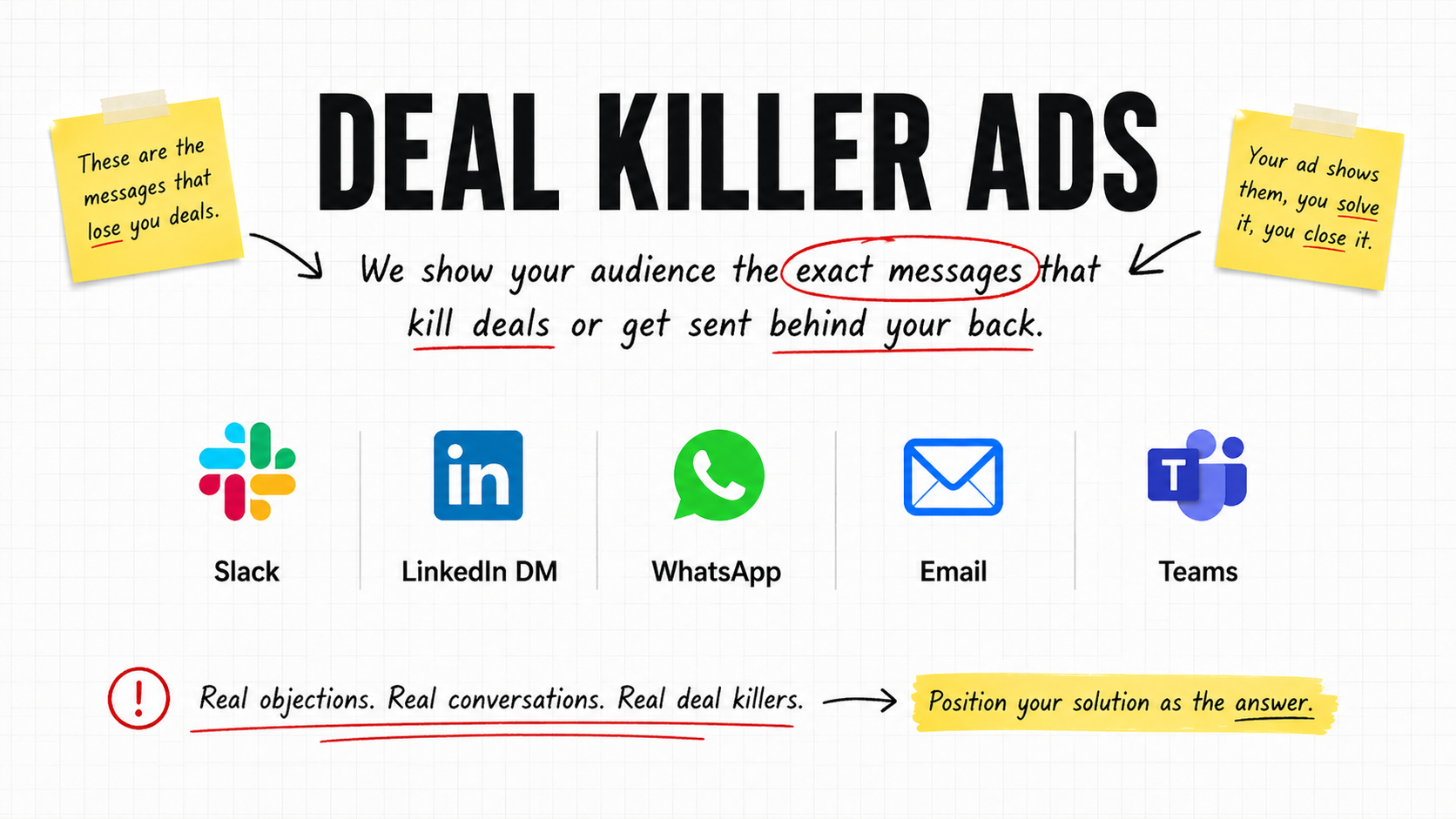 Deal Killer Ads B2B ad format explainer: show the exact messages that lose deals or get sent behind your back across Slack, LinkedIn DM, WhatsApp, Email and Teams