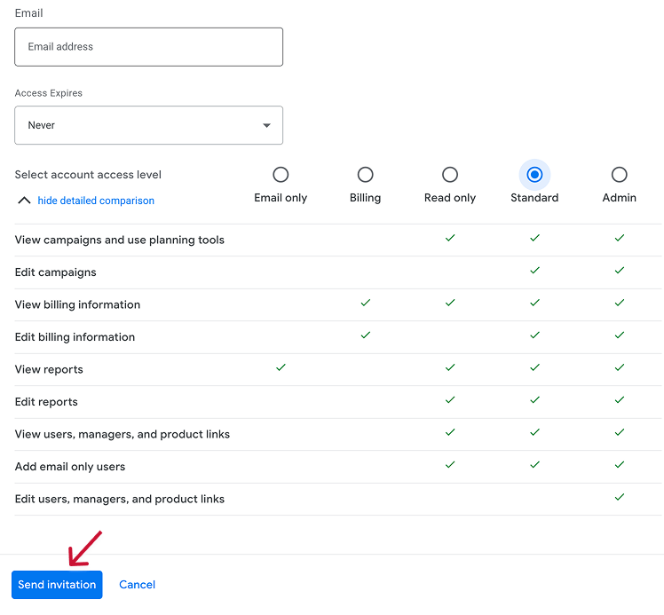 Google Ads add user form showing email field, access expiry dropdown, and detailed access level comparison between Email only, Billing, Read only, Standard, and Admin permissions