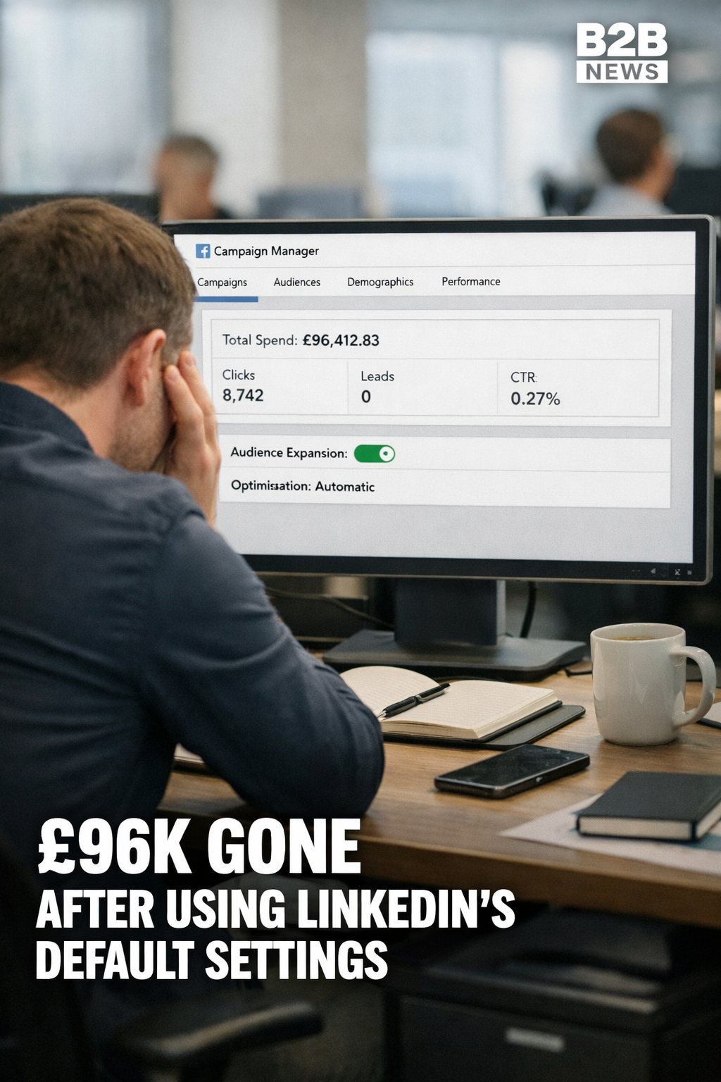 LinkedIn Ads dashboard showing £96,412 spent with minimal results