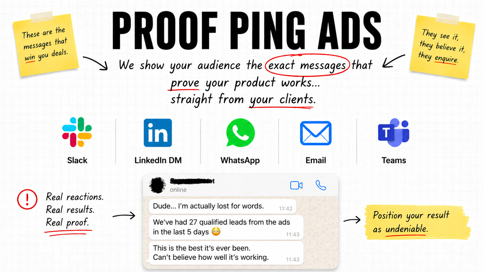 Proof Ping Ads B2B ad format explainer: show audiences the exact messages from clients on Slack, LinkedIn DM, WhatsApp, Email and Teams that prove your product works